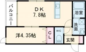 FORESTIA諏訪野Ⅰの間取り画像