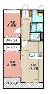 ブルースカイⅤの間取り画像