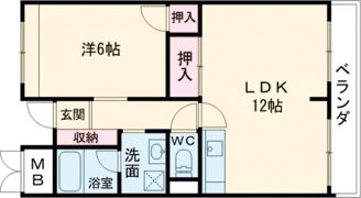 メルベーユ扇町の間取り画像