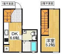 Soarの間取り画像