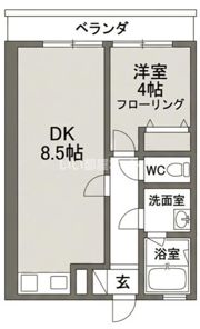 岡野マンションの間取り画像