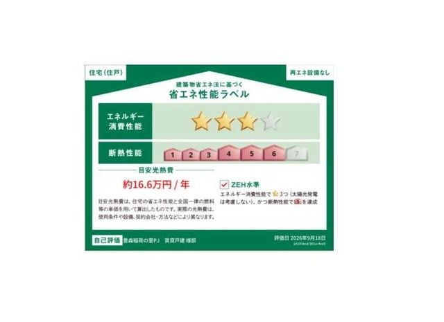 省エネラベル