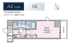 ルフレグランデ川崎ドゥーエの間取り画像