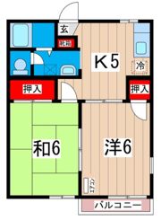 L座アパルトマントの間取り画像