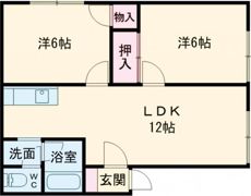 リッチェル2の間取り画像