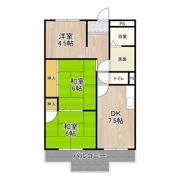 アバンハウスⅠの間取り画像