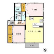 セジュールポム Cの間取り画像