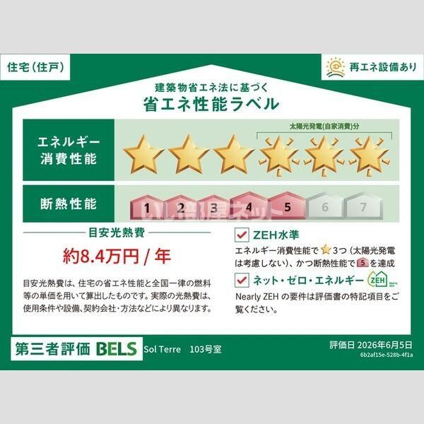 省エネラベル