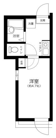 サザンロード北千住の間取り画像