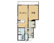 シエスタAの間取り画像