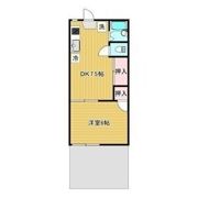 アーバンライフ猪高台の間取り画像
