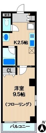 パピオの間取り画像