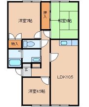 サンガーデン守谷C棟の間取り画像