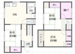 土山4丁目戸建の間取り画像