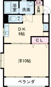 コムフォート21の間取り画像