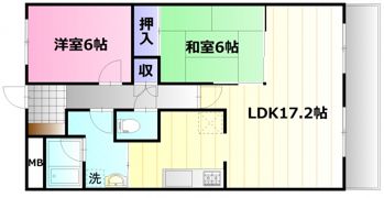 プロスペリティNakamuraの間取り画像