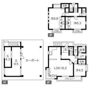 戸祭2丁目貸家の間取り画像