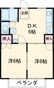 パナハイツ萱場の間取り画像