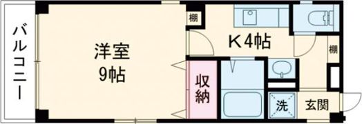 シーズ1 ～SINCE 2000～の間取り画像