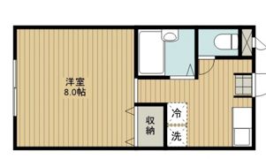 セトルコーエーの間取り画像