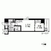 LA BELJOUR 錦糸町の間取り画像