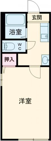 アベニュー杉並の間取り画像