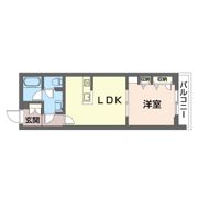 Greenage Shinjo （グリナージュ 新城）の間取り画像