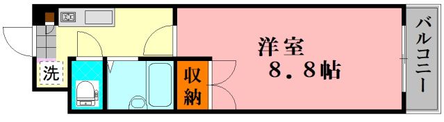 ウイル緑井の間取り画像