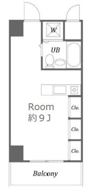 ウィンベルソロ大森第2の間取り画像