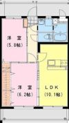 Eins IIの間取り画像