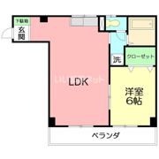高橋第一ビルの間取り画像