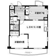 スターブル橦木の間取り画像