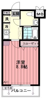 パインバンフソノの間取り画像