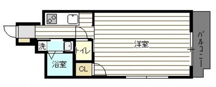 ロワジールYの間取り画像