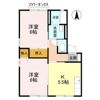 プランドール・ピア Bの間取り画像