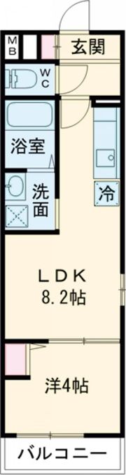 ALEGRIA東岸和田の間取り画像