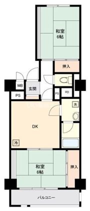 南林間リバゲインの間取り画像