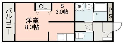 N'sグランディールの間取り画像