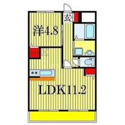 ネオハイムK1の間取り画像