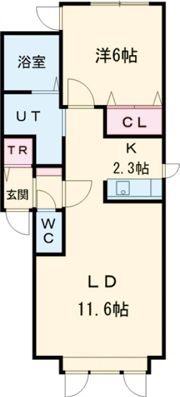アルバⅠの間取り画像