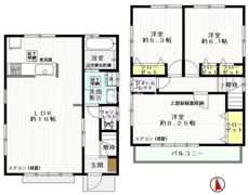 神明一戸建貸家の間取り画像