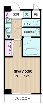 ペペールの間取り画像