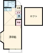 シミズハイツの間取り画像