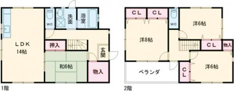 松田タウンハウスⅠ期の間取り画像