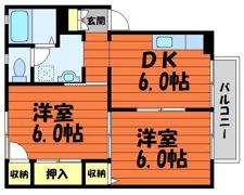 グリーンパークふじやの間取り画像
