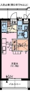 （仮称）小松SPマンションの間取り画像