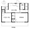松田惣領賃貸一戸建の間取り画像