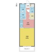ベルコートの間取り画像