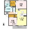 Premier藤阪の間取り画像