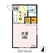 リブインミルキーウェイの間取り画像